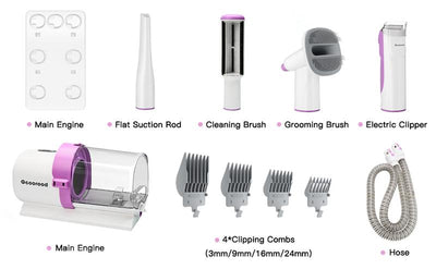 All-In-One Dog Grooming Kit